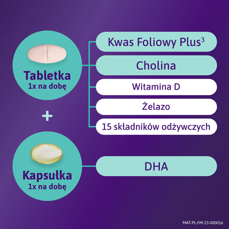 Femibion 3 Karmienie Piersią, suplement na okres karmienia piersią, zawiera zawiera Kwas Foliowy Plus, cholinę, DHA, opakowanie na 4 tygodnie, 28 tabletek i 28 kapsułek